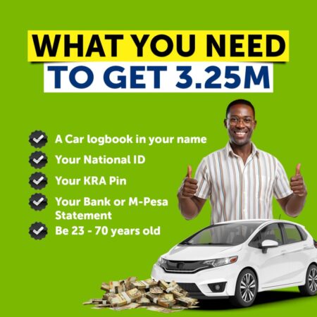 How To Get a Car Loan in Kenya Without a Salary in 2026